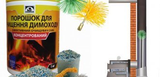 Как почистить дымоход от сажи в частном доме: простые способы и нюансы