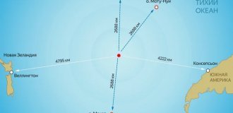 Самое недоступное место планеты: что такое точка Немо и где она находится? (5 фото)