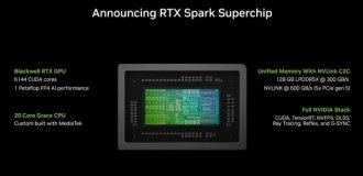 Nvidia похоронила MacBook: анонсирован тот самый чип RTX Spark (5 фото)