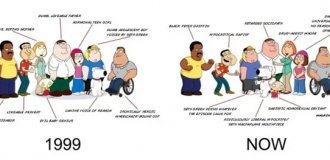 Фландеризация — почему персонажи сериалов со временем упрощаются и причем тут Симпсоны⁠ (15 фото)