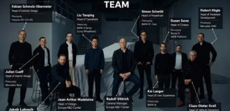 Xiaomi скупили почти всех топ-инженеров у BMW, Mercedes и Porsche (2 фото)