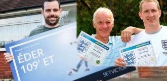 Безумные выигрыши и потери по футбольным ставкам на Чемпионатах мира и Европы