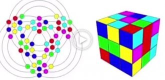 Цікава візуалізація кубика Рубіка