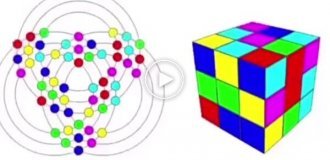 Интересная визуализация кубика Рубика
