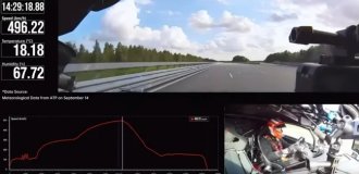 Видео рекордного заезда гиперкара Yangwang U9 Exterme на скорости 496,22 км/ч (4 фото + 1 видео)