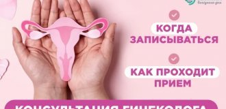 Консультация гинеколога — когда записываться и как проходит прием