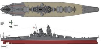Загибель у тіні побратима. Як загинув Musashi, один із найбільших лінкорів у світі? (9 фото)