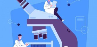 Сканирующие электронные микроскопы для лабораторных задач