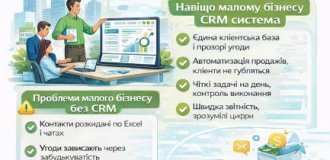 Навіщо потрібна CRM для малого бізнесу