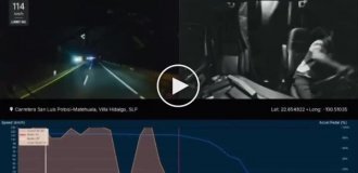 Невдалий пранк за кермом призвів до аварії