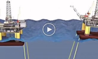 How to build an oil platform