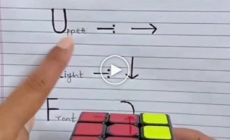 How to solve a rubik's cube