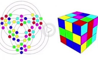 Интересная визуализация кубика Рубика
