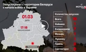 Минимум 631 ракета была запущена из Беларуси по Украине