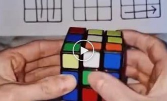 How to solve a Rubik's cube: instructions