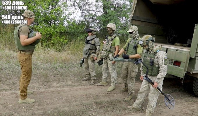 russian invasion of Ukraine. Chronicle for August 16-17