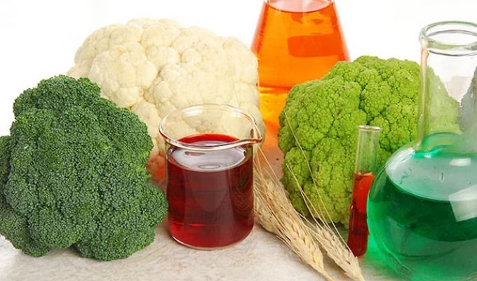 What Chemicals Do We Consume Every Day? (7 photos)