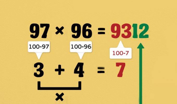 Простые приемы для ведения математических расчетов в уме (10 картинок)