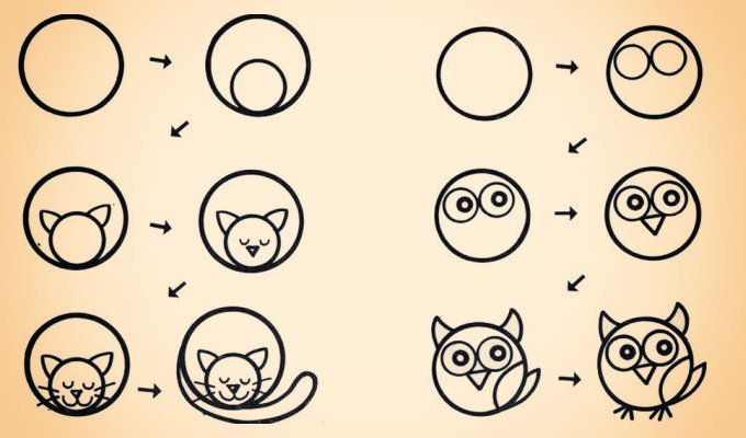 Как научить ребёнка рисовать животных из кругов (6 фото)