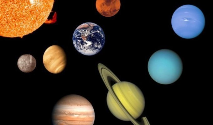 История открытия каждой планеты солнечной системы (9 фото)