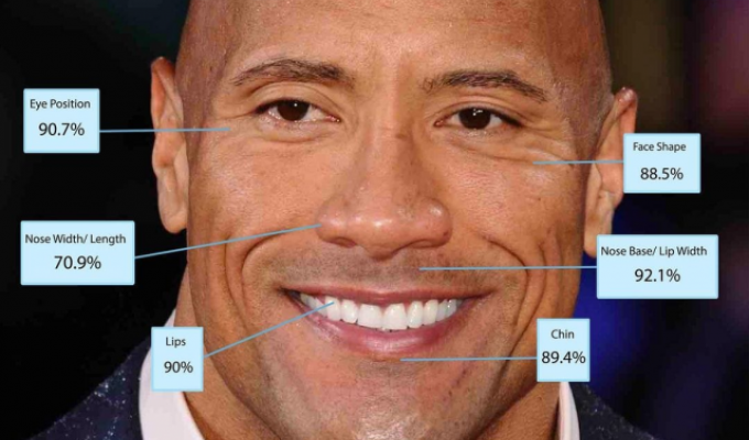 The plastic surgeon chose the TOP 10 most beautiful men according to the golden section formula (10 photos)