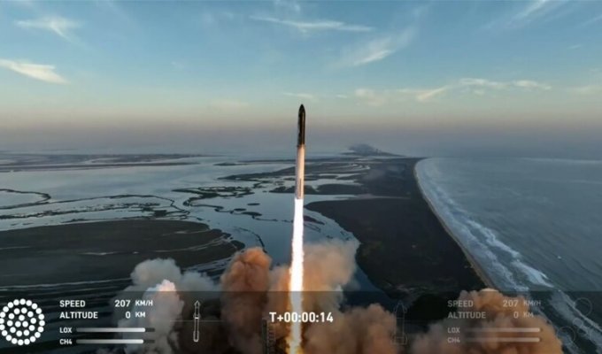 Musk's second super-heavy rocket launch failed (1 photo + 4 videos)