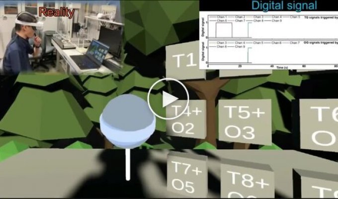 Инженеры из Китая разработали «цифровой леденец»