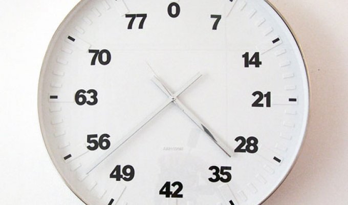 Часы, показывающие не только время (8 фото)