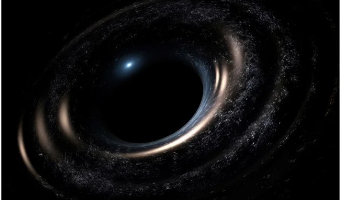 Черная дыра превыcила физический максимум в 40 раз. Учёные не понимают, как это возможно (6 фото)