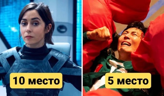 10 самых популярных сериалов 2025 года по версии IMDb (11 фото)