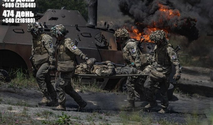Вторгнення росії в Україну. Хроніка за 11-12 червня