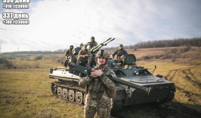 russian invasion of Ukraine. Chronicle for January 25-26