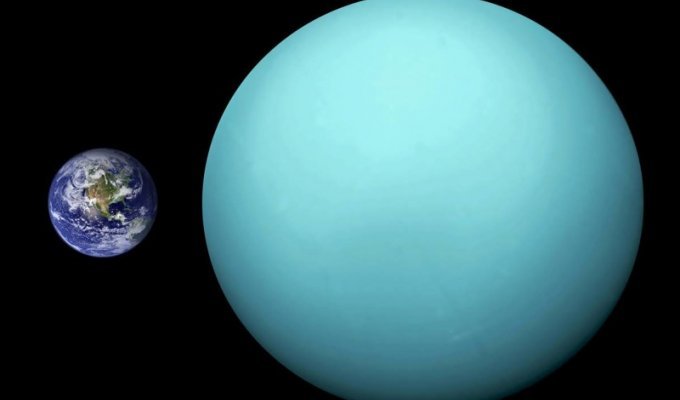 Уран в деталях: как много вы знаете о «ледяном гиганте» Солнечной системы? (3 фото)
