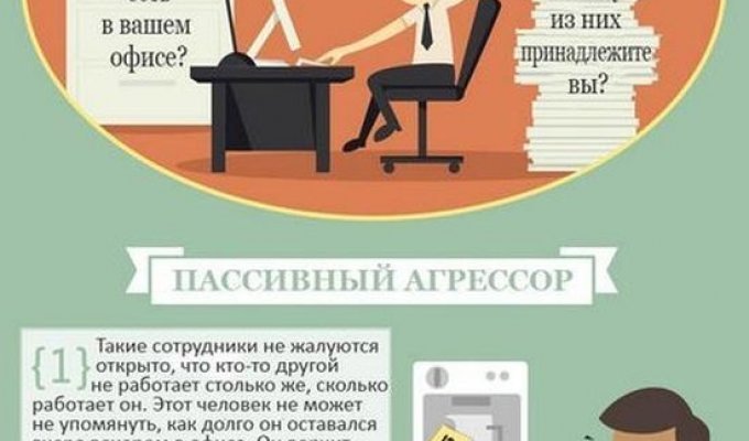 13 основных типов офисных работников (7 картинок)