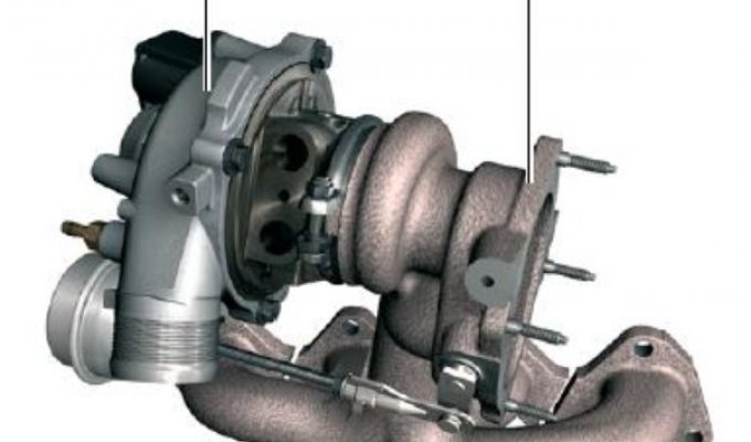 Основные проблемы турбовых моторов Skoda  (10 фото)