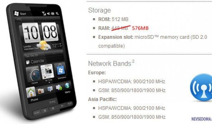 Скрытая оперативная память в HTC HD2 (фото + видео)