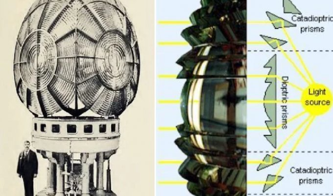 Чому в XIX столітті майже всі наглядачі маяків божеволіли? (8 фото)