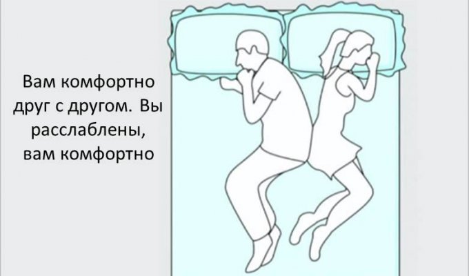 О чем свидетельствуют ваши позы, когда вы спите! (10 фото)