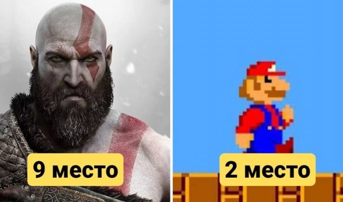 The ten most iconic video game characters in history (11 photos)