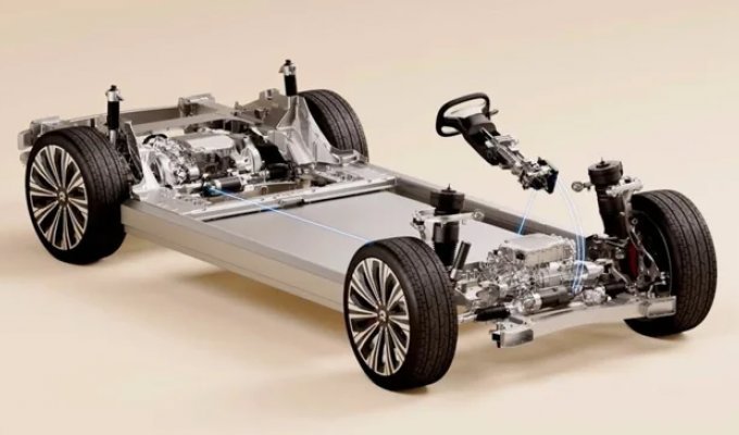 В КНР разрешили делать машины с полностью электрическим рулём (2 фото)