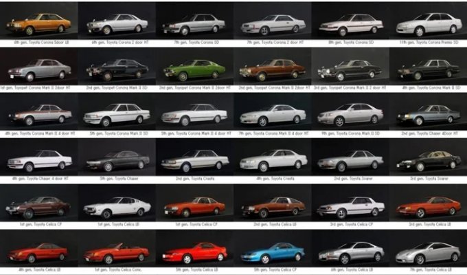 Історія Toyota: від ткацьких верстатів до автомобілів (11 фото)