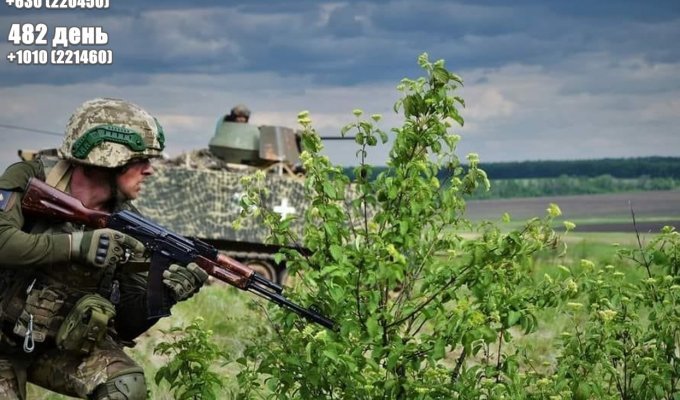 Вторжение рф в Украину. Хроника за 19-20 июня