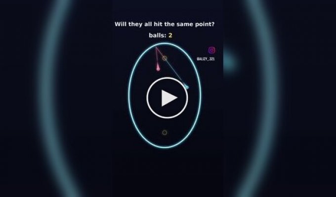 Why all the balloons Converging at a single point