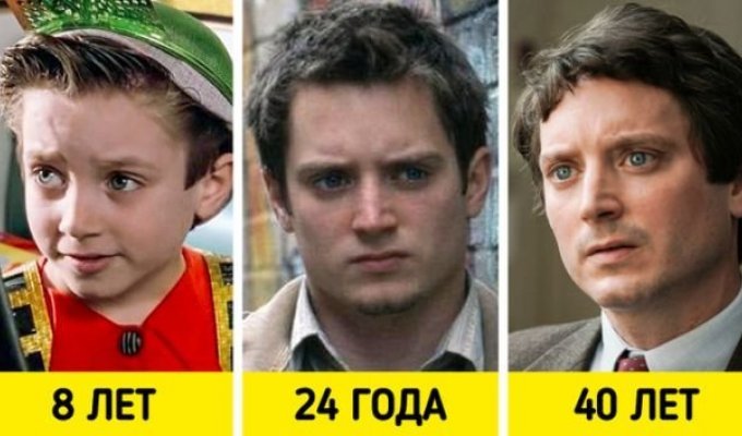 Как изменились актеры, которые начали свою карьеру еще в детстве (12 фото)