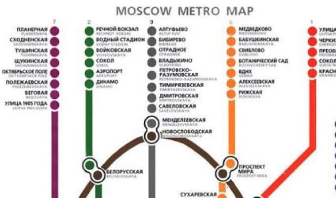 Новый ребрендинг московского метрополитена (Смотрим дальше)