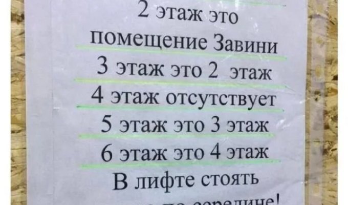 Подборка забавных твитов обо всем. Выпуск 726