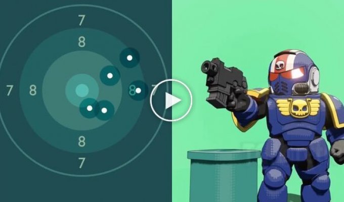 Shooting accuracy of cult characters