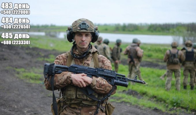 Вторжение рф в Украину. Хроника за 21-23 июня