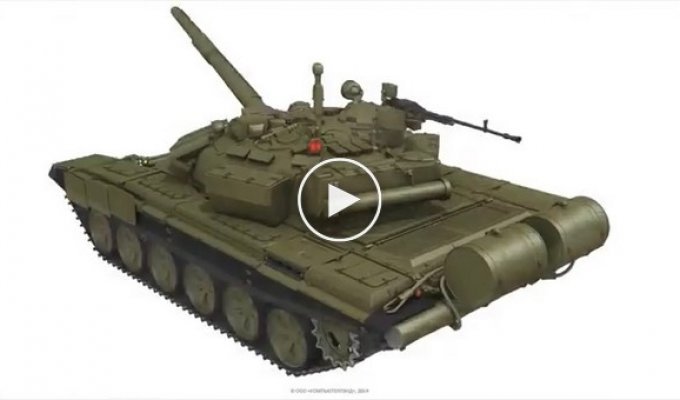 Интересная 3D анимация устройства танка