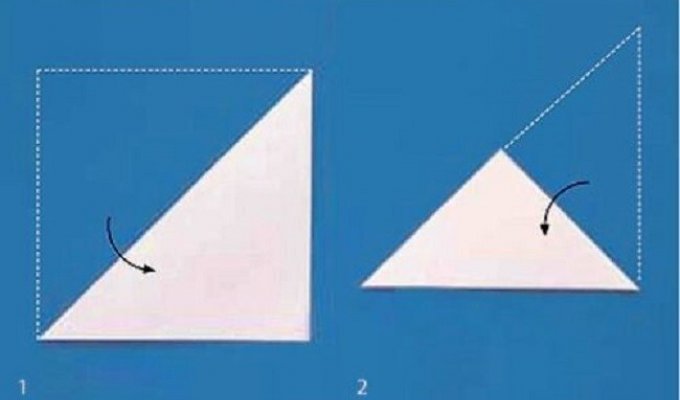 Як зробити правильно сніжинку з паперу покроково (3 фото)